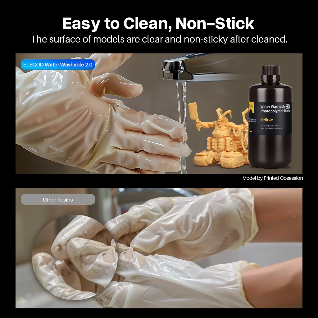 Water-Washable Resin V2.0 - Image 3
