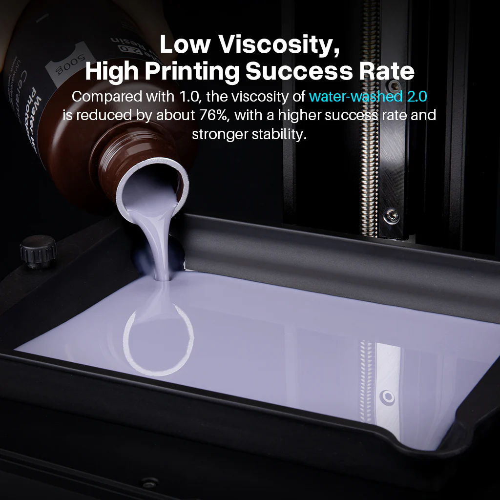 Water-Washable Resin V2.0 - Image 5